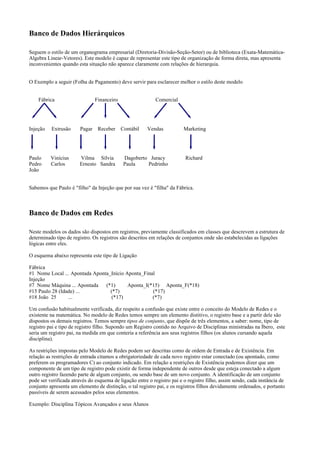 Banco de Dados Hierárquicos
Seguem o estilo de um organograma empresarial (Diretoria-Divisão-Seção-Setor) ou de biblioteca (Exata-Matemática-
Algebra Linear-Vetores). Este modelo é capaz de representar este tipo de organização de forma direta, mas apresenta
inconvenientes quando esta situação não aparece claramente com relações de hierarquia.
O Exemplo a seguir (Folha de Pagamento) deve servir para esclarecer melhor o estilo deste modelo
Fábrica Financeiro Comercial
Injeção Extrusão Pagar Receber Contábil Vendas Marketing
Paulo Vinícius Vilma Sílvia Dagoberto Juracy Richard
Pedro Carlos Ernesto Sandra Paula Pedrinho
João
Sabemos que Paulo é "filho" da Injeção que por sua vez é "filha" da Fábrica.
Banco de Dados em Redes
Neste modelos os dados são dispostos em registros, previamente classificados em classes que descrevem a estrutura de
determinado tipo de registro. Os registros são descritos em relações de conjuntos onde são estabelecidas as ligações
lógicas entre eles.
O esquema abaixo representa este tipo de Ligação
Fábrica
#1 Nome Local ... Apontada Aponta_Início Aponta_Final
Injeção
#7 Nome Máquina ... Apontada (*1) Aponta_I(*15) Aponta_F(*18)
#15 Paulo 28 (Idade) ... (*7) (*17)
#18 João 25 ... (*17) (*7)
Um confusão habitualmente verificada, diz respeito a confusão que existe entre o conceito do Modelo de Redes e o
existente na matemática. No modelo de Redes temos sempre um elemento distitivo, o registro base e a partir dele são
dispostos os demais registros. Temos sempre tipos de conjunto, que dispõe de três elementos, a saber: nome, tipo de
registro pai e tipo de registro filho. Supondo um Registro contido no Arquivo de Disciplinas ministradas na Íbero, este
seria um registro pai, na medida em que conteria a referência aos seus registros filhos (os alunos cursando aquela
disciplina).
As restrições impostas pelo Modelo de Redes podem ser descritas como de ordem de Entrada e de Existência. Em
relação as restrições de entrada citamos a obrigatoriedade de cada novo registro estar conectado (ou apontado, como
preferem os programadores C) ao conjunto indicado. Em relação a restrições de Existência podemos dizer que um
componente de um tipo de registro pode existir de forma independente de outros desde que esteja conectado a algum
outro registro fazendo parte de algum conjunto, ou sendo base de um novo conjunto. A identificação de um conjunto
pode ser verificada através do esquema de ligação entre o registro pai e o registro filho, assim sendo, cada instância de
conjunto apresenta um elemento de distinção, o tal registro pai, e os registros filhos devidamente ordenados, e portanto
passíveis de serem acessados pelos seus elementos.
Exemplo: Disciplina Tópicos Avançados e seus Alunos
 