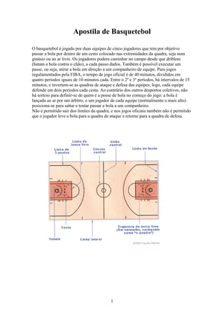 Regras do basquetebol by a.rita.vidal - Issuu