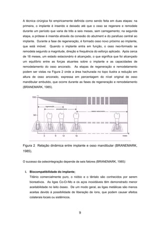 A técnica cirúrgica foi empiricamente definida como sendo feita em duas etapas: na
primeira, o implante é inserido e deixado até que o osso se regenere e remodele
durante um período que varia de três a seis meses, sem carregamento; na segunda
etapa, a prótese é inserida através da conexão do abutment e do parafuso central ao
implante. Durante a fase de regeneração, é formado osso novo próximo ao implante,
que está imóvel. Quando o implante entra em função, o osso neo-formado se
remodela segundo a magnitude, direção e frequência do esforço aplicado. Após cerca
de 18 meses, um estado estacionário é alcançado, o que significa que foi alcançado
um equilíbrio entre as forças atuantes sobre o implante e as capacidades de
remodelamento do osso ancorado. As etapas de regeneração e remodelamento
podem ser vistas na Figura 2 onde a área hachurada no topo ilustra a redução em
altura de osso ancorado, expressa em percentagem do nível original de osso
mandibular embutido, que ocorre durante as fases de regeneração e remodelamento
(BRANEMARK, 1985).
Figura 2 Relação dinâmica entre implante e osso mandibular (BRANEMARK,
1985).
O sucesso da osteointegração depende de seis fatores (BRANEMARK, 1985):
i. Biocompatibilidade do implante;
Titânio comercialmente puro, o nióbio e o tântalo são conhecidos por serem
bioreativos. As ligas Co-Cr-Mo e os aços inoxidáveis têm demonstrado menor
aceitabilidade no leito ósseo. De um modo geral, as ligas metálicas são menos
aceitas devido à possibilidade de liberação de íons, que podem causar efeitos
colaterais locais ou sistêmicos.
9
 