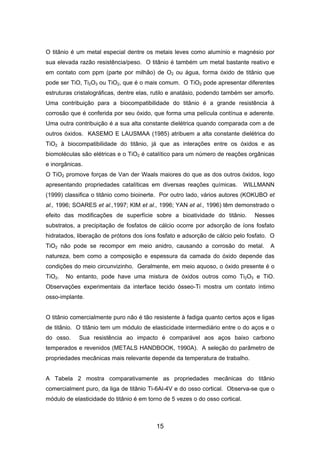 O titânio é um metal especial dentre os metais leves como alumínio e magnésio por
sua elevada razão resistência/peso. O titânio é também um metal bastante reativo e
em contato com ppm (parte por milhão) de O2 ou água, forma óxido de titânio que
pode ser TiO, Ti2O3 ou TiO2, que é o mais comum. O TiO2 pode apresentar diferentes
estruturas cristalográficas, dentre elas, rutilo e anatásio, podendo também ser amorfo.
Uma contribuição para a biocompatibilidade do titânio é a grande resistência à
corrosão que é conferida por seu óxido, que forma uma película contínua e aderente.
Uma outra contribuição é a sua alta constante dielétrica quando comparada com a de
outros óxidos. KASEMO E LAUSMAA (1985) atribuem a alta constante dielétrica do
TiO2 à biocompatibilidade do titânio, já que as interações entre os óxidos e as
biomoléculas são elétricas e o TiO2 é catalítico para um número de reações orgânicas
e inorgânicas.
O TiO2 promove forças de Van der Waals maiores do que as dos outros óxidos, logo
apresentando propriedades catalíticas em diversas reações químicas. WILLMANN
(1999) classifica o titânio como bioinerte. Por outro lado, vários autores (KOKUBO et
al., 1996; SOARES et al.,1997; KIM et al., 1996; YAN et al., 1996) têm demonstrado o
efeito das modificações de superfície sobre a bioatividade do titânio. Nesses
substratos, a precipitação de fosfatos de cálcio ocorre por adsorção de íons fosfato
hidratados, liberação de prótons dos íons fosfato e adsorção de cálcio pelo fosfato. O
TiO2 não pode se recompor em meio anidro, causando a corrosão do metal. A
natureza, bem como a composição e espessura da camada do óxido depende das
condições do meio circunvizinho. Geralmente, em meio aquoso, o óxido presente é o
TiO2. No entanto, pode have uma mistura de óxidos outros como Ti2O3 e TiO.
Observações experimentais da interface tecido ósseo-Ti mostra um contato íntimo
osso-implante.
O titânio comercialmente puro não é tão resistente à fadiga quanto certos aços e ligas
de titânio. O titânio tem um módulo de elasticidade intermediário entre o do aços e o
do osso. Sua resistência ao impacto é comparável aos aços baixo carbono
temperados e revenidos (METALS HANDBOOK, 1990A). A seleção do parâmetro de
propriedades mecânicas mais relevante depende da temperatura de trabalho.
A Tabela 2 mostra comparativamente as propriedades mecânicas do titânio
comercialment puro, da liga de titânio Ti-6Al-4V e do osso cortical. Observa-se que o
módulo de elasticidade do titânio é em torno de 5 vezes o do osso cortical.
15
 