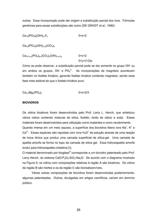 outras. Essa incorporação pode dar origem a substituição parcial dos íons. Fórmulas
genéricas para essas substituições são como (DE GROOT et al., 1990):
Ca10(PO4)6(OH)2-xFx 0<x<2
Ca10(PO4)6(OH)2-2x(CO3)X
Ca10-x+y(PO4)6-x(CO3)X(OH)2-x+2y 0<x<2
0<y<(1/2)x
Como se pode observar, a substituição parcial pode se dar somente no grupo OH-
ou
em ambos os grupos, OH-
e PO4
3-
. As incorporações de magnésio acontecem
também no fosfato tricálcio, gerando fosfato tricálcio contendo magnésio, sendo essa
fase mais estável do que o fosfato tricálcio puro.
Ca3-xMgx(PO4)2 0<x<2/3
BIOVIDROS
Os vidros bioativos foram desenvolvidos pelo Prof. Larry L. Hench, que sintetizou
vários vidros contendo misturas de sílica, fosfato, óxido de cálcio e soda. Esses
materiais foram desenvolvidos para utilização como implantes e como recobrimento.
Quando imersa em um meio aquoso, a superfície dos biovidros libera íons Na+
, K+
e
Ca2+
. Essas espécies são repostas com íons H3O+
da solução através de uma reação
de troca iônica que produz uma camada superficial de sílica-gel. Uma camada de
apatita amorfa se forma no topo da camada de sílica gel. Essa hidroxiapatita amorfa
evolui para hidroxiapatita cristalina [1].
O material denominado por bioglass®
corresponde a um biovidro patenteado pelo Prof.
Larry Hench, do sistema CaO-P2O5-SiO2-Na2O. De acordo com o diagrama mostrado
na Figura 9, os vidros com composições relativas à região A são bioativos. Os vidros
da região B são inertes e os da região C são bioreabsorvíveis.
Várias outras composições de biovidros foram desenvolvidas posteriormente,
algumas patenteadas. Outras, divulgadas em artigos científicos, caíram em domínio
público.
26
 