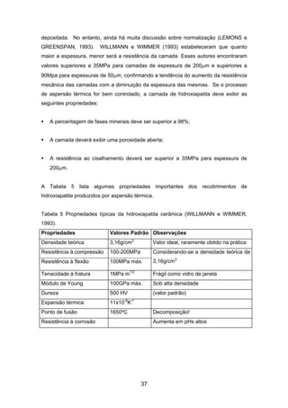 depositada. No entanto, ainda há muita discussão sobre normalização (LEMONS e
GREENSPAN, 1993). WILLMANN e WIMMER (1993) estabeleceram que quanto
maior a espessura, menor será a resistência da camada. Esses autores encontraram
valores superiores a 35MPa para camadas de espessura de 200µm e superiores a
90Mpa para espessuras de 50µm, confirmando a tendência do aumento da resistência
mecânica das camadas com a diminuição da espessura das mesmas. Se o processo
de aspersão térmica for bem controlado, a camada de hidroxiapatita deve exibir as
seguintes propriedades:
A percentagem de fases minerais deve ser superior a 98%;
A camada deverá exibir uma porosidade aberta;
A resistência ao cisalhamento deverá ser superior a 35MPa para espessura de
200µm.
A Tabela 5 lista algumas propriedades importantes dos recobrimentos de
hidroxiapatita produzidos por aspersão térmica.
Tabela 5 Propriedades típicas da hidroxiapatita cerâmica (WILLMANN e WIMMER,
1993).
Propriedades Valores Padrão Observações
Densidade teórica 3,16g/cm3
Valor ideal, raramente obtido na prática
Resistência à compressão 100-200MPa
Resistência à flexão 100MPa máx.
Considerando-se a densidade teórica de
3,16g/cm3
Tenacidade à fratura 1MPa m1/2
Frágil como vidro de janela
Módulo de Young 100GPa máx. Sob alta densidade
Dureza 500 HV (valor padrão)
Expansão térmica 11x10-6
K-1
Ponto de fusão 1650ºC Decomposição!
Resistência à corrosão Aumenta em pHs altos
37
 