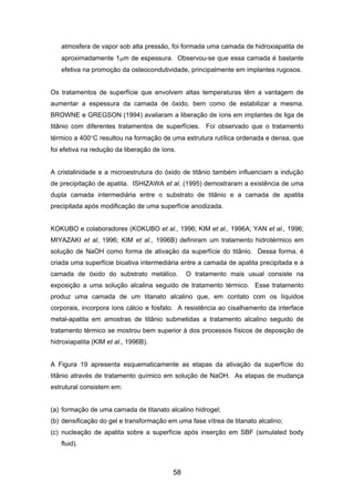 atmosfera de vapor sob alta pressão, foi formada uma camada de hidroxiapatita de
aproximadamente 1µm de espessura. Observou-se que essa camada é bastante
efetiva na promoção da osteocondutividade, principalmente em implantes rugosos.
Os tratamentos de superfície que envolvem altas temperaturas têm a vantagem de
aumentar a espessura da camada de óxido, bem como de estabilizar a mesma.
BROWNE e GREGSON (1994) avaliaram a liberação de íons em implantes de liga de
titânio com diferentes tratamentos de superfícies. Foi observado que o tratamento
térmico a 400°C resultou na formação de uma estrutura rutílica ordenada e densa, que
foi efetiva na redução da liberação de íons.
A cristalinidade e a microestrutura do óxido de titânio também influenciam a indução
de precipitação de apatita. ISHIZAWA et al. (1995) demostraram a existência de uma
dupla camada intermediária entre o substrato de titânio e a camada de apatita
precipitada após modificação de uma superfície anodizada.
KOKUBO e colaboradores (KOKUBO et al., 1996; KIM et al., 1996A; YAN et al., 1996;
MIYAZAKI et al, 1996; KIM et al., 1996B) definiram um tratamento hidrotérmico em
solução de NaOH como forma de ativação da superfície do titânio. Dessa forma, é
criada uma superfície bioativa intermediária entre a camada de apatita precipitada e a
camada de óxido do substrato metálico. O tratamento mais usual consiste na
exposição a uma solução alcalina seguido de tratamento térmico. Esse tratamento
produz uma camada de um titanato alcalino que, em contato com os líquidos
corporais, incorpora íons cálcio e fosfato. A resistência ao cisalhamento da interface
metal-apatita em amostras de titânio submetidas a tratamento alcalino seguido de
tratamento térmico se mostrou bem superior à dos processos físicos de deposição de
hidroxiapatita (KIM et al., 1996B).
A Figura 19 apresenta esquematicamente as etapas da ativação da superfície do
titânio através de tratamento químico em solução de NaOH. As etapas de mudança
estrutural consistem em:
(a) formação de uma camada de titanato alcalino hidrogel;
(b) densificação do gel e transformação em uma fase vítrea de titanato alcalino;
(c) nucleação de apatita sobre a superfície após inserção em SBF (simulated body
fluid).
58
 