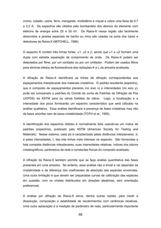cromo, cobalto, cobre, ferro, manganês, molibdênio e níquel e cobre uma faixa de 0,7
a 2,2 A. Os espectros são obtidos pelo bombardeio dos átomos do elemento com
elétrons de energia entre 25 e 50 kV. Os Raios-X nessa região são facilmente
absorvidos e janelas especiais de berílio ou mica são usadas na porta dos tubos e
detectores de Raios-X (MITCHELL, 1996).
O espectro K contém três linhas fortes: α1, α2 e β, sendo que α1 e α2 formam uma
dupla com estreita separação de comprimento de onda. Os Raios-X podem ser
detectados por filme, por um contador ou por um cintilador. Podem ser usados filtros
para eliminar efeitos de fluorescência das radiações K e L da amostra analisada.
A difração de Raios-X identificará as linhas de difração correspondentes aos
espaçamentos interplanares dos materiais cristalinos. O padrão resultante (espectro),
que é composto de espaçamentos planares (no eixo x) e intensidades (no eixo y),
pode ser comparado a padrões do Comitê da Junta de Padrões de Difração de Pós
(JCPDS) da ASTM para os vários fosfatos de cálcio. Logo, a localização e a
intensidade dos picos fornecerão um espectro característico que será utilizado na
análise qualitativa. Essa análise identificará a presença de fases cristalinas mas não
de fases amorfas nem de baixa cristalinidade (TOTH et al., 1995).
A identificação dos espectros obtidos é normalmente feita usando-se um índice de
padrões (espectros), publicado pela ASTM (American Society for Testing and
Materials). Nesse sistema, cada pó é caracterizado pelas distâncias interplanares, d,
e pelas intensidades, I, das três linhas mais intensas no espectro. São fornecidas a
lista completa distâncias interplanares, suas intensidades relativas, índices dos planos
cristalográficos, parâmetros de rede e constantes físicas do composto analisado.
A difração de Raios-X também permite que se faça análise quantitativa das fases
presentes em uma amostra. No entanto, essa análise não é trivial e vai depender da
cristalinidade e da diferença dos coeficientes de absorção das espécies envolvidas.
Uma outra limitação é que devem ser preparadas curvas de calibração das espécies
em questão, com os cristais distribuídos em direções aleatórias, sem orientação
preferencial.
A análise por difração de Raios-X serve, dentre outras razões, para medir a
dissolução, composição e estabilidade de recobrimentos com cerâmicas bioativas.
Uma outra apliacação é a medição de parâmetro de rede, particularmente importante
68
 