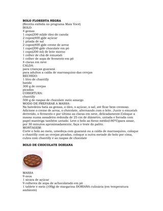 BOLO FLORESTA NEGRA
(Receita exibida no programa Mais Você)
BOLO:
4 gemas
1 copo(200 ml)de óleo de canola
2 copos(400 g)de açúcar
1 pitada de sal
2 copos(400 g)de creme de arroz
1 copo(200 g)de chocolate em pó
1 copo(200 ml) de leite morno
1 colher de chá de emustab
1 colher de sopa de fermento em pó
4 claras em neve
CALDA:
para crianças guaraná
para adultos a calda de marrasquino das cerejas
RECHEIO:
1 litro de chantilly
batido
300 g de cerejas
picadas
COBERTURA:
chantilly
500 g de raspas de chocolate meio amargo
MODO DE PREPARAR A MASSA:
Na batedeira bata as gemas, o óleo, o açúcar, o sal, até ficar bem cremoso.
Adicione o creme de arroz, o chocolate, alternando com o leite. Junte o emustab
derretido, o fermento e por último as claras em neve, delicadamente.Coloque a
massa numa assadeira redonda de 25 cm de diâmetro, untada e forrada com
papel manteiga também untado. Leve o bolo ao forno médio(180ºC)para assar,
por 30 minutos aproximadamente, faça o teste do palito.
MONTAGEM:
Corte o bolo ao meio, umedeça com guaraná ou a calda de marrasquino, coloque
o chantilly com as cerejas picadas, coloque a outra metade do bolo por cima,
cubra com chantilly e as raspas de chocolate
BOLO DE CHOCOLATE DORIANA
MASSA
9 ovos
1 xícara de açúcar
9 colheres de sopa de achocolatado em pó
1 tablete e meio (100g) de margarina DORIANA culinária (em temperatura
ambiente)
 