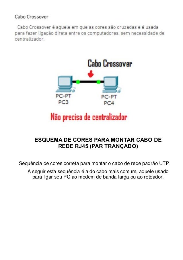 Apostila De Cabeamento Estruturado