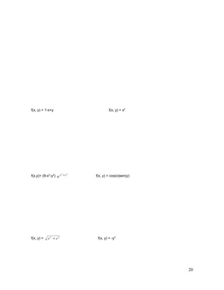 f(x, y) = 1-x+y f(x, y) = x2
f(x,y)= (9-x2
-y2
)
22
yx
e + f(x, y) = cos(x)sen(y)
f(x, y) = 22
yx + f(x, y) = -y2
20
 