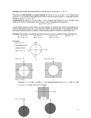 Exemplo: Represente geometricamente o conjunto dos (x, y) tais que x – y +2 > 0.
Denomina-se bola fechada ou círculo fechado de centro C= (x0, y0) e raio r > 0 o conjunto dos
pontos P = (x, y) do plano cuja distância ao centro é menor do que ou igual a r. A equação da bola
fechada é: (x-x0)2
+ (y – y0)2
≤ r2
A bola aberta de centro C= (x0, y0) e raio r > 0 é o conjunto dos pontos P = (x, y) do plano cuja
distância ao centro é estritamente menor do que o raio. A equação da bola aberta é
(x-x0)2
+ (y – y0)2
< r2
A bola aberta chama-se ainda interior da bola fechada. O conjunto dos pontos cuja distância ao
centro é estritamente maior que o raio chama-se exterior da bola fechada. A circunferência chama-
se fronteira da bola fechada ou aberta. A bola fechada contém a fronteira e a bola aberta não.
Exemplo: Reconheça e represente geometricamente as curvas ou regiões do plano definidas por:
a) x2
+ y2
= 4 c) x2
+ y2
< 4 e)x² + y < 4 g) x+y²  4
b) x2
+ y2
> 4 d) x2
- y > 4 f) x2
+ y2
≥ 4
Resolução:
a) x2
+ y2
= 4 2
circunferência de:
centro C=(0,0)
raio r = 24 = -2 2
-2
b) x2
+ y2
> 4 c) x2
+ y2
≥ 4
2
-2 2
-2
d) x2
– y > 4
Fronteira: x² - y = 4 -y = 4-x² y = - 4 +x² parábola passando por -4 + x² = 0  x² = 4 
x =± 2 e y = -4. Teste: (0,0) 0²-0 >4 Falso
a) x2
+ y2
< 4 f) x2
+ y2
≤ 4
2
4
 