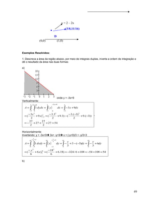 Exemplos Resolvidos:
1. Descreva a área da região abaixo, por meio de integrais duplas, inverta a ordem de integração e
dê o resultado da área nas duas formas:
a)
onde y = -3x+9
Verticalmente:
( )
5427
2
27
27
2
27
))3.(9
2
)3.(3
()3.9
2
3.3
()9
2
3
(
931
22
3
3
2
3
3
93
0
3
3
3
3
93
0
=+++−=
−+
−−
−+
−
=+
−
=
+−===
−
−
+−
−−
+−
∫∫∫ ∫
x
x
dxxdxydydxA
xx
.
Horizontalmente:
Invertendo: y = -3x+9 3x= -y+9 x = (-y+9)/3 = -y/3+3
( )
54108541086/324)18.6
6
18
()6
6
(
6
3
)3(3
3
1
2
18
0
2
18
0
18
0
3
3
3
18
0
18
0
3
3
3
=+−=+−=+
−
=+
−
=
+−=−−+−=== ∫∫∫∫ ∫
+−
−
+−
−
x
y
dy
y
dy
y
dyxdxdyA
yy
b)
49
(0,0) (1,0)
y = 2 – 2x
D
• (3/8,11/16)
 