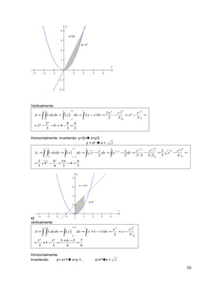 Verticalmente:
( )
3
4
3
8
40
3
³2
²2
3
³
²
3
³
2
2
²21
2
0
2
0
22
0
2
²
2
0
2
0
2
²
=−=−−=
=−=−=−=== ∫∫∫ ∫
x
x
xx
dxxxdxydydxA
x
x
x
x
Horizontalmente: invertendo: y=2x x=y/2
y = x²  x = y
( )
3
4
4
3
16
4
²4
4
3
2
4
²
3
2
2.2
²
2/322
1
3
4
0
3
4
0
2/34
0
2/1
4
02/
4
0
4
0 2/
1
=−=−=
=−=−=−=−=== ∫∫∫∫ ∫
y
y
yy
dy
y
ydy
y
ydyxdxdyA
y
y
y
y
c)
verticalmente
( )
6
7
6
263
3
³1
1
2
1
3
³
2
²11
2
1
0
21
0
1
²
1
0
1
0
1
²
=
−+
=−+=
−+=−+=== ∫∫∫ ∫
++
x
x
x
dxxxdxydydxA
x
x
x
x
Horizontalmente:
Invertendo: y= x+1 x=y-1 , y=x²x = y
50
 