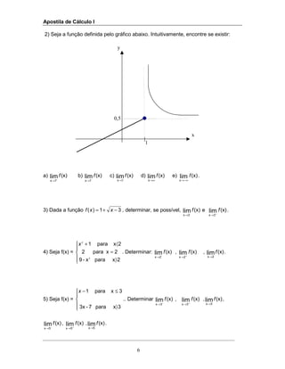 Apostila de Cálculo I
6
1
x
y
0,5
2) Seja a função definida pelo gráfico abaixo. Intuitivamente, encontre se existir:
a) (x)lim
1x
f
+
→
b) (x)lim
1x
f
−
→
c) (x)lim
1x
f
→
d) (x)lim
x
f
∞→
e) (x)lim
x
f
−∞→
.
3) Dada a função 31)( −+= xxf , determinar, se possível, (x)lim-
3x
f
→
e (x)lim
3x
f
+
→
.
4) Seja f(x) =





〉
=
〈+
2xparax-9
2xpara2
2xpara1
2
2
x
. Determinar: (x)lim-
2x
f
→
, (x)lim
2x
f
+
→
, (x)lim
2x
f
→
.
5) Seja f(x) =





〉
≤−
3xpara7-3x
3xpara1x
.. Determinar (x)lim-
3x
f
→
, (x)lim
3x
f
+
→
, (x)lim
3x
f
→
,
(x)lim-
5x
f
→
, (x)lim
5x
f
+
→
, (x)lim
5x
f
→
.
 