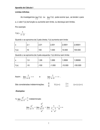 Apostila de Cálculo I
7
Limites Infinitos
Ao investigarmos (x)fou(x)f limlim
axax - +
→→
pode ocorrer que , ao tender x para
a, o valor f (x) da função ou aumente sem limite, ou decresça sem limites.
Por exemplo:
2
1
(x)f
−
=
x
.
Quando x se aproxima de 2 pela direita, f (x) aumenta sem limite:
x 2,1 2,01 2,001 2,0001 2,00001
f (x) 10 100 1.000 10.000 100.000
Quando x se aproxima de 2 pela esquerda, f (x) diminui sem limite:
x 1,9 1,99 1,999 1,9999 1,99999
f (x) -10 -100 -1.000 -10.000 -100.000
Assim :
2-x
1
e
2-x
1
limlim
2x2x
−∞=∞=
−+
→→
.
São consideradas indeterminações: )()()(0.
0
0
±∞±±∞
∞±
∞±
±∞
Exemplos:
1) adoindetermin
1x
x2
x
lim ∞
∞
=
++∞→
∞==
+
=
+
=
+ +∞→+∞→+∞→ 0
1
x
1
x
1
1
x
1x
x
x
1x
x
2
x
2
2
2
x
2
x
limlimlim
 