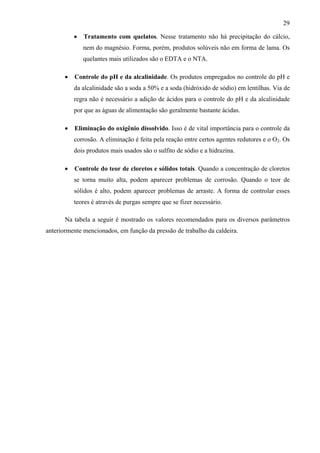 29
• Tratamento com quelatos. Nesse tratamento não há precipitação do cálcio,
nem do magnésio. Forma, porém, produtos solúveis não em forma de lama. Os
quelantes mais utilizados são o EDTA e o NTA.
• Controle do pH e da alcalinidade. Os produtos empregados no controle do pH e
da alcalinidade são a soda a 50% e a soda (hidróxido de sódio) em lentilhas. Via de
regra não é necessário a adição de ácidos para o controle do pH e da alcalinidade
por que as águas de alimentação são geralmente bastante ácidas.
• Eliminação do oxigênio dissolvido. Isso é de vital importância para o controle da
corrosão. A eliminação é feita pela reação entre certos agentes redutores e o O2. Os
dois produtos mais usados são o sulfito de sódio e a hidrazina.
• Controle do teor de cloretos e sólidos totais. Quando a concentração de cloretos
se torna muito alta, podem aparecer problemas de corrosão. Quando o teor de
sólidos é alto, podem aparecer problemas de arraste. A forma de controlar esses
teores é através de purgas sempre que se fizer necessário.
Na tabela a seguir é mostrado os valores recomendados para os diversos parâmetros
anteriormente mencionados, em função da pressão de trabalho da caldeira.
 