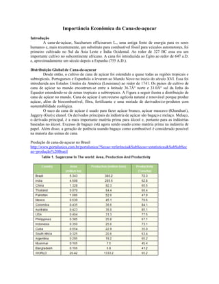 Importância Econômica da Cana-de-açucar
Introdução
        A cana-de-açúcar, Saccharum officinarum L., uma antiga fonte de energia para os seres
humanos e, mais recentemente, um substituto para combustível fóssil para veículos automotores, foi
primeiro cultivado no Sul da Ásia Leste e Índia Ocidental. Ao redor de 327 BC essa era um
importante cultivo no subcontinente africano. A cana foi introduzida ao Egito ao redor de 647 a.D.
e, aproximadamente um século depois a Espanha (755 A.D.).

Distribuição Global de Cana-de-açucar
        Desde então, o cultivo de cana de açúcar foi estendido a quase todas as regiões tropicais e
subtropicais. Portugueses e Espanhóis a levaram ao Mundo Novo no inicio do século XVI. Essa foi
introduzida aos Estados Unidos da América (Louisiana) ao redor de 1741. Os países de cultivo de
cana de açúcar no mundo encontram-se entre a latitude 36.7Â° norte e 31.0Â° sul da linha do
Equador estendendo-se de zonas tropicais a subtropicais. A Figura a seguir ilustra a distribuição de
cana de açúcar no mundo. Cana de açúcar é um recurso agrícola natural e renovável porque produz
açúcar, além de biocombustível, fibra, fertilizante e uma miríade de derivados/co-produtos com
sustentabilidade ecológica.
        O suco da cana de açúcar é usado para fazer açúcar branco, açúcar mascavo (Khandsari),
Jaggery (Gur) e etanol. Os derivados principais da indústria de açúcar são bagaço e melaço. Melaço,
o derivado principal, é a mais importante matéria prima para álcool e, portanto para as indústrias
baseadas no álcool. Excesso de bagaço está agora sendo usado como matéria prima na indústria de
papel. Além disso, a geração de potência usando bagaço como combustível é considerado possível
na maioria das usinas de cana.

Produção de cana-de-açucar no Brasil
http://www.portalunica.com.br/portalunica/?Secao=referência&SubSecao=estatísticas&SubSubSec
ao=produção%20Brasil
 