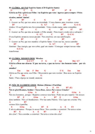 21 
81. GLÓRIA AO PAI Espírito Santo (CD Espírito Santo) 
G C G D7 A7 D 
Glória ao Pai e glória ao Filho / Ao Espírito que vem / Agora e para sempre / Pelos 
G C-G 
séculos, amém! Amém! 
G D7 C G D7 A7 
1 - Louvor ao Pai, que nos amou na eternidade / E nos chamou para vivermos como 
D7 G G7 C D7 G-C-G 
irmãos / O seu Espírito nos fez comunidade / Uniu a todos numa santa comunhão. 
G D7 C G D7 A7 D7 
2 - Louvor ao Pai, que deu ao mundo o Filho amado / Para trazer a todos nós a salvação / 
G G7 C D7 G-C-G 
O seu Espírito arrancou nosso pecado / Nos envolveu em sua santificação. 
G D7 C G D7 A7 
3 - Louvor ao Pai, que nos mandou o Espírito Santo / Com sua luz, nosso caminho 
D7 G G7 C D7 
iluminar / Sua energia, que nos cobre, qual um manto / Consegue sempre nossas vidas 
G-C-G 
transformar. 
82. GLÓRIA MISSIONÁRIO Missões 
C F G-C C7 F G C Am Dm G7 
Glória a Deus nas alturas / E paz na terra, e paz na terra / Aos homens todos por ele 
C 
amados! 
Em Am F Dm G C G Em Am 
Glória ao Pai que envia seu Filho / Missionário que vem revelar / Boa-nova no Espírito 
F Dm G 
Santo / Para a Igreja no mundo anunciar. 
83. NÓS TE GLORIFICAMOS Dízimo (Dízimo é Partilha) 
E B7 E A E F# B7 (E) 
Nós te glorificamos, Senhor / Nosso Deus, nosso Pai e nosso Criador! 
E G#m A B7 E G#m A 
Nós teu louvamos, porque / Repartes conosco teus bens / Pede-nos pra repartir / Os nossos 
B7 E G#m A B7 E G#m 
dons também / Nós a ti bendizemos / Por tua santa Palavra / Ela é que nos orienta / Pra 
A B7 
sermos fiéis à partilha. 
E G#m A B7 E A E F# 
E nós te adoramos / Porque és nosso Deus / Nos convidas a construir / Na terra o reino 
B7 E A E B7 E 
dos céus! / Nos convidas a construir / Na terra o reino dos céus! 
 
