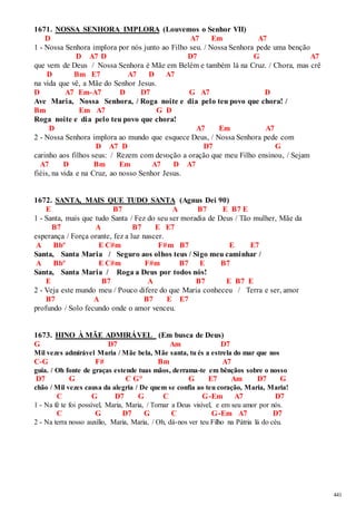 441 
1671. NOSSA SENHORA IMPLORA (Louvemos o Senhor VII) 
D A7 Em A7 
1 - Nossa Senhora implora por nós junto ao Filho seu. / Nossa Senhora pede uma benção 
D A7 D D7 G A7 
que vem de Deus / Nossa Senhora é Mãe em Belém e também lá na Cruz. / Chora, mas crê 
D Bm E7 A7 D A7 
na vida que vê, a Mãe do Senhor Jesus. 
D A7 Em-A7 D D7 G A7 D 
Ave Maria, Nossa Senhora, / Roga noite e dia pelo teu povo que chora! / 
Bm Em A7 G D 
Roga noite e dia pelo teu povo que chora! 
D A7 Em A7 
2 - Nossa Senhora implora ao mundo que esquece Deus, / Nossa Senhora pede com 
D A7 D D7 G 
carinho aos filhos seus: / Rezem com devoção a oração que meu Filho ensinou, / Sejam 
A7 D Bm Em A7 D A7 
fiéis, na vida e na Cruz, ao nosso Senhor Jesus. 
1672. SANTA, MAIS QUE TUDO SANTA (Agnus Dei 90) 
E B7 A B7 E B7 E 
1 - Santa, mais que tudo Santa / Fez do seu ser moradia de Deus / Tão mulher, Mãe da 
B7 A B7 E E7 
esperança / Força orante, fez a luz nascer. 
A Bbº E C#m F#m B7 E E7 
Santa, Santa Maria / Seguro aos olhos teus / Sigo meu caminhar / 
A Bbº E C#m F#m B7 E B7 
Santa, Santa Maria / Roga a Deus por todos nós! 
E B7 A B7 E B7 E 
2 - Veja este mundo meu / Pouco difere do que Maria conheceu / Terra e ser, amor 
B7 A B7 E E7 
profundo / Solo fecundo onde o amor venceu. 
1673. HINO À MÃE ADMIRÁVEL (Em busca de Deus) 
G D7 Am D7 
Mil vezes admirável Maria / Mãe bela, Mãe santa, tu és a estrela do mar que nos 
C-G F# Bm A7 
guia. / Oh fonte de graças estende tuas mãos, derrama-te em bênçãos sobre o nosso 
D7 G C G° G E7 Am D7 G 
chão / Mil vezes causa da alegria / De quem se confia ao teu coração, Maria, Maria! 
C G D7 G C G-Em A7 D7 
1 - Na fé te foi possível, Maria, Maria, / Tornar a Deus visível, e em seu amor por nós. 
C G D7 G C G-Em A7 D7 
2 - Na terra nosso auxílio, Maria, Maria, / Oh, dá-nos ver teu Filho na Pátria lá do céu. 
 