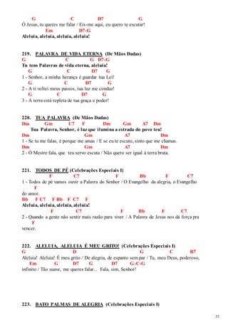53 
G C D7 G 
Ó Jesus, tu queres me falar / Eis-me aqui, eu quero te escutar! 
Em D7-G 
Aleluia, aleluia, aleluia, aleluia! 
219. PALAVRA DE VIDA ETERNA (De Mãos Dadas) 
G C G D7-G 
Tu tens Palavras de vida eterna, aleluia! 
G C D7 G 
1 - Senhor, a minha herança é guardar tua Lei! 
G C D7 G 
2 - A ti voltei meus passos, tua luz me conduz! 
G C D7 G 
3 - A terra está repleta de tua graça e poder! 
220. TUA PALAVRA (De Mãos Dadas) 
Dm Gm C7 F Dm Gm A7 Dm 
Tua Palavra, Senhor, é luz que ilumina a estrada do povo teu! 
Dm Gm A7 Dm 
1 - Se tu me falas, é porque me amas / E se eu te escuto, sinto que me chamas. 
Dm Gm A7 Dm 
2 - Ó Mestre fala, que teu servo escuta / Não quero ser igual à terra bruta. 
221. TODOS DE PÉ (Celebrações Especiais I) 
F C7 F Bb F C7 
1 - Todos de pé vamos ouvir a Palavra do Senhor / O Evangelho da alegria, o Evangelho 
F 
do amor. 
Bb F C7 F Bb F C7 F 
Aleluia, aleluia, aleluia, aleluia! 
F C7 F Bb F C7 
2 - Quando a gente não sentir mais razão para viver / A Palavra de Jesus nos dá força pra 
F 
vencer. 
222. ALELUIA, ALELUIA É MEU GRITO! (Celebrações Especiais I) 
G D G C B7 
Aleluia! Aleluia! É meu grito / De alegria, de espanto sem par / Tu, meu Deus, poderoso, 
Em G D7 G D7 G-C-G 
infinito / Tão suave, me queres falar... Fala, sim, Senhor! 
223. BATO PALMAS DE ALEGRIA (Celebrações Especiais I) 
 