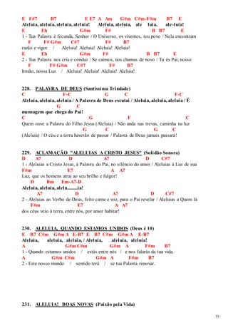 55 
E F#7 B7 E E7 A Am G#m C#m-F#m B7 E 
Aleluia, aleluia, aleluia, aleluia! Aleluia, aleluia, ale luia, ale-luia! 
E Eb G#m F# B B7 E 
1 - Tua Palavra é fecunda, Senhor / O Universo, os viventes, teu povo / Nela encontram 
F F# G#m C#7 F# B7 
razão e vigor / Aleluia! Aleluia! Aleluia! Aleluia! 
E Eb G#m F# B B7 E 
2 - Tua Palavra nos cria e conduz / Se caímos, nos chamas de novo / Tu és Pai, nosso 
F F# G#m C#7 F# B7 
Irmão, nossa Luz / Aleluia! Aleluia! Aleluia! Aleluia! 
228. PALAVRA DE DEUS (Santíssima Trindade) 
C F-C G C F-C 
Aleluia, aleluia, aleluia / A Palavra de Deus escutai / Aleluia, aleluia, aleluia / É 
G C 
mensagem que chega do Pai! 
C G F C 
Quem ouve a Palavra do Filho Jesus (Aleluia) / Não anda nas trevas, caminha na luz 
G C G C 
(Aleluia) / O céu e a terra haverão de passar / Palavra de Deus jamais passará! 
229. ACLAMAÇÃO "ALELUIAS A CRISTO JESUS" (Solidão Sonora) 
D A7 D A7 D C#7 
1 - Aleluias a Cristo Jesus, à Palavra do Pai, no silêncio do amor / Aleluias à Luz de sua 
F#m E7 A A7 
Luz, que os homens atrai ao seu brilho e fulgor! 
D Bm Em-A7-D 
Aleluia, aleluia, alelu.........ia! 
A7 D A7 D C#7 
2 - Aleluias ao Verbo de Deus, feito carne e voz, para o Pai revelar / Aleluias a Quem lá 
F#m E7 A A7 
dos céus veio à terra, entre nós, por amor habitar! 
230. ALELUIA, QUANDO ESTAMOS UNIDOS (Deus é 10) 
E B7 C#m G#m A E-B7 E B7 C#m G#m A E-B7 
Aleluia, aleluia, aleluia, / Aleluia, aleluia, aleluia! 
A G#m C#m G#m A F#m B7 
1 - Quando estamos unidos / estás entre nós / e nos falarás da tua vida. 
A G#m C#m G#m A F#m B7 
2 - Este nosso mundo / sentido terá / se tua Palavra renovar. 
231. ALELUIA! BOAS NOVAS (Paixão pela Vida) 
 