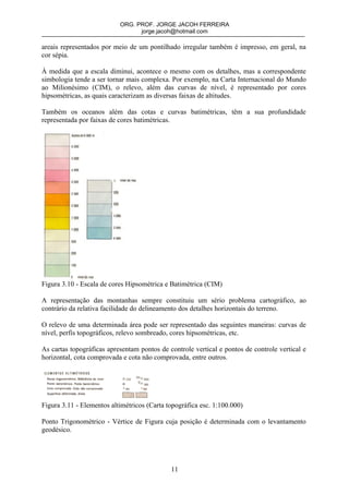 ORG. PROF. JORGE JACOH FERREIRA
                                 jorge.jacoh@hotmail.com

areais representados por meio de um pontilhado irregular também é impresso, em geral, na
cor sépia.

À medida que a escala diminui, acontece o mesmo com os detalhes, mas a correspondente
simbologia tende a ser tornar mais complexa. Por exemplo, na Carta Internacional do Mundo
ao Milionésimo (CIM), o relevo, além das curvas de nível, é representado por cores
hipsométricas, as quais caracterizam as diversas faixas de altitudes.

Também os oceanos além das cotas e curvas batimétricas, têm a sua profundidade
representada por faixas de cores batimétricas.




Figura 3.10 - Escala de cores Hipsométrica e Batimétrica (CIM)

A representação das montanhas sempre constituiu um sério problema cartográfico, ao
contrário da relativa facilidade do delineamento dos detalhes horizontais do terreno.

O relevo de uma determinada área pode ser representado das seguintes maneiras: curvas de
nível, perfis topográficos, relevo sombreado, cores hipsométricas, etc.

As cartas topográficas apresentam pontos de controle vertical e pontos de controle vertical e
horizontal, cota comprovada e cota não comprovada, entre outros.




Figura 3.11 - Elementos altimétricos (Carta topográfica esc. 1:100.000)

Ponto Trigonométrico - Vértice de Figura cuja posição é determinada com o levantamento
geodésico.




                                             11
 