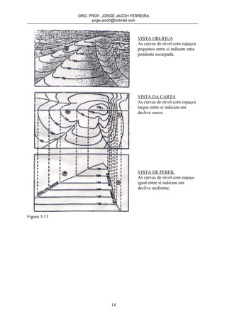 ORG. PROF. JORGE JACOH FERREIRA
                    jorge.jacoh@hotmail.com



                                        VISTA OBLÍQUA
                                        As curvas de nível com espaços
                                        pequenos entre si indicam uma
                                        pendente escarpada.




                                        VISTA DA CARTA
                                        As curvas de nível com espaços
                                        largos entre si indicam um
                                        declive suave.




                                        VISTA DE PERFIL
                                        As curvas de nível com espaço
                                        igual entre si indicam um
                                        declive uniforme.




Figura 3.13




                            14
 