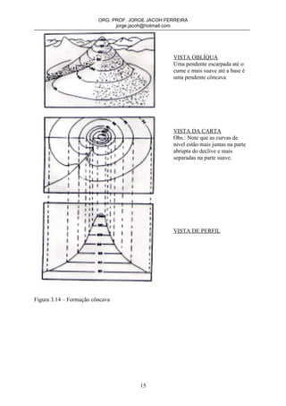 ORG. PROF. JORGE JACOH FERREIRA
                               jorge.jacoh@hotmail.com




                                                   VISTA OBLÍQUA
                                                   Uma pendente escarpada até o
                                                   cume e mais suave até a base é
                                                   uma pendente côncava




                                                   VISTA DA CARTA
                                                   Obs.: Note que as curvas de
                                                   nível estão mais juntas na parte
                                                   abrupta do declive e mais
                                                   separadas na parte suave.




                                                   VISTA DE PERFIL




Figura 3.14 – Formação côncava




                                       15
 