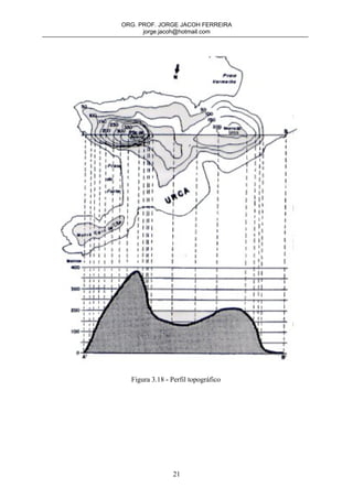 ORG. PROF. JORGE JACOH FERREIRA
      jorge.jacoh@hotmail.com




  Figura 3.18 - Perfil topográfico




                21
 