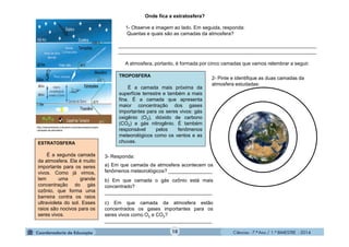 Ciências - 7.º Ano / 1.º BIMESTRE - 201410
Onde fica a estratosfera?
1- Observe a imagem ao lado. Em seguida, responda:
Quantas e quais são as camadas da atmosfera?
________________________________________________________________________
________________________________________________________________________
A atmosfera, portanto, é formada por cinco camadas que vamos relembrar a seguir.
TROPOSFERA
É a camada mais próxima da
superfície terrestre e também a mais
fina. É a camada que apresenta
maior concentração dos gases
importantes para os seres vivos: gás
oxigênio (O2), dióxido de carbono
(CO2) e gás nitrogênio. É também
responsável pelos fenômenos
meteorológicos como os ventos e as
chuvas.ESTRATOSFERA
É a segunda camada
da atmosfera. Ela é muito
importante para os seres
vivos. Como já vimos,
tem uma grande
concentração do gás
ozônio, que forma uma
barreira contra os raios
ultravioleta do sol. Esses
raios são nocivos para os
seres vivos.
2- Pinte e identifique as duas camadas da
atmosfera estudadas:
3- Responda:
a) Em que camada da atmosfera acontecem os
fenômenos meteorológicos? ________________
b) Em que camada o gás ozônio está mais
concentrado?
_______________________________________
c) Em que camada da atmosfera estão
concentrados os gases importantes para os
seres vivos como O2 e CO2?
_______________________________________
http://meioambiente.culturamix.com/natureza/principais-
camadas-da-atmosfera
 