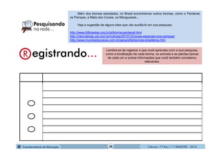 Ciências - 7.º Ano / 1.º BIMESTRE - 201438
Além dos biomas estudados, no Brasil encontramos outros biomas, como o Pantanal,
os Pampas, a Mata dos Cocais, os Manguezais...
Veja a sugestão de alguns sites que vão auxiliá-lo em sua pesquisa:
http://www.ibflorestas.org.br/pt/bioma-pantanal.html
http://cienciahoje.uol.com.br/noticias/2010/12/novas-especies-nos-pampas/
http://www.mundoeducacao.com.br/geografia/biomas-brasileiros.htm
Lembre-se de registrar o que você aprendeu com a sua pesquisa,
como a localização de cada bioma, os animais e as plantas típicas
de cada um e outras informações que você também considerou
relevantes.
 