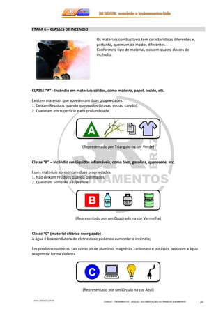 www.3rbrazil.com.br 
CURSOS – TREINAMENTOS – LAUDOS – DOCUMENTAÇÕES DO TRABALHO E BOMBEIROS 10 
ETAPA 6 – CLASSES DE INCENDIO 
Os materiais combustíveis têm características diferentes e, 
portanto, queimam de modos diferentes. 
Conforme o tipo de material, existem quatro classes de 
incêndio. 
CLASSE “A” - Incêndio em materiais sólidos, como madeira, papel, tecido, etc. 
Existem materiais que apresentam duas propriedades: 
1. Deixam Resíduos quando queimados (brasas, cinzas, carvão). 
2. Queimam em superfície e em profundidade. 
(Representado por Triangulo na cor Verde) 
Classe “B” – Incêndio em Líquidos inflamáveis, como óleo, gasolina, querosene, etc. 
Esses materiais apresentam duas propriedades: 
1. Não deixam resíduos quando queimados. 
2. Queimam somente a superfície. 
(Representado por um Quadrado na cor Vermelha) 
Classe “C” (material elétrico energizado) 
A água é boa condutora de eletricidade podendo aumentar o incêndio; 
Em produtos químicos, tais como pó de alumínio, magnésio, carbonato e potássio, pois com a água 
reagem de forma violenta. 
(Representado por um Circulo na cor Azul) 
 