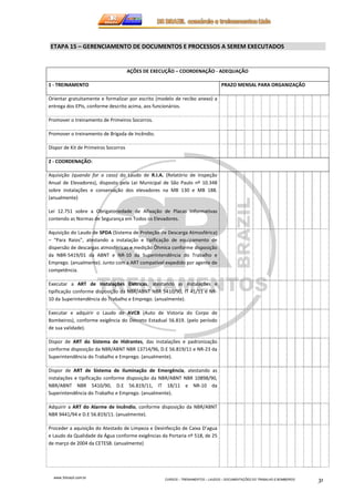ETAPA 15 – GERENCIAMENTO DE DOCUMENTOS E PROCESSOS A SEREM EXECUTADOS 
1 - TREINAMENTO PRAZO MENSAL PARA ORGANIZAÇÃO 
Orientar gratuitamente e formalizar por escrito (modelo de recibo anexo) a 
entrega dos EPIs, conforme descrito acima, aos funcionários. 
www.3rbrazil.com.br 
AÇÕES DE EXECUÇÃO – COORDENAÇÃO - ADEQUAÇÃO 
CURSOS – TREINAMENTOS – LAUDOS – DOCUMENTAÇÕES DO TRABALHO E BOMBEIROS 31 
Promover o treinamento de Primeiros Socorros. 
Promover o treinamento de Brigada de Incêndio. 
Dispor de Kit de Primeiros Socorros 
2 - COORDENAÇÃO: 
Aquisição (quando for o caso) do Laudo de R.I.A. (Relatório de Inspeção 
Anual de Elevadores), disposto pela Lei Municipal de São Paulo nº 10.348 
sobre instalações e conservação dos elevadores na MB 130 e MB 188. 
(anualmente) 
Lei 12.751 sobre a Obrigatoriedade de Afixação de Placas Informativas 
contendo as Normas de Segurança em Todos os Elevadores. 
Aquisição do Laudo de SPDA (Sistema de Proteção de Descarga Atmosférica) 
– “Para Raios”, atestando a instalação e tipificação de equipamento de 
dispersão de descargas atmosféricas e medição Ôhmica conforme disposição 
da NBR-5419/01 da ABNT e NR-10 da Superintendência do Trabalho e 
Emprego. (anualmente). Junto com a ART compatível expedido por agente de 
competência. 
Executar a ART de Instalações Elétricas, atestando as instalações e 
tipificação conforme disposição da NBR/ABNT NBR 5410/90, IT 41/11 e NR- 
10 da Superintendência do Trabalho e Emprego. (anualmente). 
Executar e adquirir o Laudo de AVCB (Auto de Vistoria do Corpo de 
Bombeiros), conforme exigência do Decreto Estadual 56.819. (pelo período 
de sua validade). 
Dispor de ART do Sistema de Hidrantes, das instalações e padronização 
conforme disposição da NBR/ABNT NBR 13714/96, D.E 56.819/11 e NR-23 da 
Superintendência do Trabalho e Emprego. (anualmente). 
Dispor de ART de Sistema de Iluminação de Emergência, atestando as 
instalações e tipificação conforme disposição da NBR/ABNT NBR 10898/90, 
NBR/ABNT NBR 5410/90, D.E 56.819/11, IT 18/11 e NR-10 da 
Superintendência do Trabalho e Emprego. (anualmente). 
Adquirir a ART do Alarme de Incêndio, conforme disposição da NBR/ABNT 
NBR 9441/94 e D.E 56.819/11. (anualmente). 
Proceder a aquisição do Atestado de Limpeza e Desinfecção de Caixa D’agua 
e Laudo da Qualidade da Água conforme exigências da Portaria nº 518, de 25 
de março de 2004 da CETESB. (anualmente) 
 