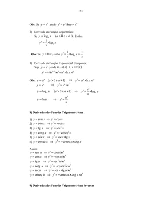 23
Obs: Se x
y e= , então lnx x
y e e e′ = × =
2) Derivada da Função Logarítmica:
Se log ( 0 e 1)ay x a a= > ≠ . Então:
1
logay e
x
′ = ×
Obs: Se lny x= , então
1 1
logey e
x x
′ = × =
3) Derivada da Função Exponencial Composta:
Seja v
y u= , onde ( ) e ( )u u x v v x− =
1
lnv v
y v u u u u v−
′ ′ ′= × × + × ×
Obs: ( 0 e 1)u
y a a a= > ≠ ⇒ lnx
y a a u′ ′= × ×
u
y e= ⇒ u
y e u′ ′= ×
log ( 0 e 1)ay u a a= > ≠ ⇒ loga
u
y e
u
′
′ = ×
lny u= ⇒
u
y
u
′
′ =
8) Derivadas das Funções Trigonométricas
1) sen cosy x y x′= ⇒ =
2) cos seny x y x′= ⇒ = −
3) 2
tg secy x y x′= ⇒ =
4) 2
cotg cosecy x y x′= ⇒ = −
5) sec sec tgy x y x x′= ⇒ = ×
6) cosec cosec cotgy x y x x′= ⇒ = − ×
Assim:
sen cosy u y u u′ ′= ⇒ = ×
cos seny u y u u′ ′= ⇒ = − ×
2
tg secy u y u u′ ′= ⇒ = ×
2
cotg cosecy u y u u′ ′= ⇒ = − ×
sec sec tgy u y u u u′ ′= ⇒ = × ×
cosec cosec cotgy u y u u u′ ′= ⇒ = − × ×
9) Derivadas das Funções Trigonométricas Inversas
 
