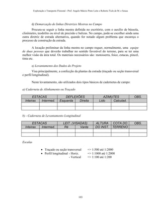 Exploração e Transporte Florestal - Prof. Angelo Márcio Pinto Leite e Roberto Ticle de M. e Sousa
d) Demarcação de linhas Diretrizes Mestras no Campo
Procura-se seguir a linha mestra definida no escritório, com o auxílio de bússola,
clinômetro, teodolito ou nível de precisão e balizas. No campo, pode-se escolher ainda uma
outra diretriz de estrada alternativa, quando for notado algum problema que encareça o
processo de construção da estrada.
A locação preliminar da linha mestra no campo requer, normalmente, uma equipe
de duas pessoas que deverão trabalhar no sentido favorável do terreno, para se ter uma
melhor visão da área total. Os materiais necessários são: motosserra, foice, estacas, pincel,
tinta etc.
e) Levantamento dos Dados do Projeto
Visa principalmente, a confecção da plantas da estrada (traçado ou seção transversal
e perfil longitudinal).
Neste levantamento, são utilizados dois tipos básicos de cadernetas de campo:
a) Caderneta de Alinhamento ou Traçado
ESTACAS DEFLEXÕES AZIMUTES OBS.
Inteiras Intermed. Esquerda Direita Lido Calculad.
b) - Caderneta de Levantamento Longitudinal
ESTACAS LEIT. (VISADAS) ALTURA COTA DO OBS.
Inteiras Intermed. Ré Vante DO INST. TERRENO
Escalas
• Traçado ou seção transversal => 1:500 até 1:2000
• Perfil longitudinal - Horiz. => 1:1000 até 1:2000
- Vertical => 1:100 até 1:200
103
 