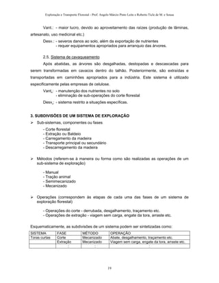 Exploração e Transporte Florestal - Prof. Angelo Márcio Pinto Leite e Roberto Ticle de M. e Sousa
Vant.: - maior lucro, devido ao aproveitamento das raízes (produção de lâminas,
artesanato, uso medicinal etc.)
Desv.: - severos danos ao solo, além da exportação de nutrientes
- requer equipamentos apropriados para arranquio das árvores.
2.5. Sistema de cavaqueamento
Após abatidas, as árvores são desgalhadas, destopadas e descascadas para
serem transformadas em cavacos dentro do talhão. Posteriormente, são extraídas e
transportadas em caminhões apropriados para a indústria. Este sistema é utilizado
especificamente pelas empresas de celulose.
Vant.: - manutenção dos nutrientes no solo
- eliminação de sub-operações do corte florestal
Desv.: - sistema restrito a situações específicas.
3. SUBDIVISÕES DE UM SISTEMA DE EXPLORAÇÃO
Sub-sistemas, componentes ou fases
- Corte florestal
- Extração ou Baldeio
- Carregamento da madeira
- Transporte principal ou secundário
- Descarregamento da madeira
Métodos (referem-se à maneira ou forma como são realizadas as operações de um
sub-sistema de exploração)
- Manual
- Tração animal
- Semimecanizado
- Mecanizado
Operações (correspondem às etapas de cada uma das fases de um sistema de
exploração florestal)
- Operações do corte - derrubada, desgalhamento, traçamento etc.
- Operações de extração - viagem sem carga, engate da tora, arraste etc.
Esquematicamente, as subdivisões de um sistema podem ser sintetizadas como:
SISTEMA FASE MÉTODO OPERAÇÃO
Toras curtas Corte Mecanizado Abate, desgalhamento, traçamento etc.
Extração Mecanizado Viagem sem carga, engate da tora, arraste etc.
: : :
19
 