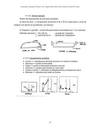Exploração e Transporte Florestal - Prof. Angelo Márcio Pinto Leite e Roberto Ticle de M. e Sousa
4.1.2.2. Serras manuais
Podem ser basicamente de dois tipos principais:
a) Serra de arco - o comprimento da lâmina é de ± 30 cm (ideal para o corte de
madeira com até 25 cm de diâmetro, no máximo).
b) Traçador ou gurpião – construídos para serem manuseados por 1 ou 2 pessoas
Diâmetro das toras - 25 a 50 cm - gurpião de 1 operador
- acima de 50 cm - gurpião de 2 operadores
4.1.2.3. Equipamentos auxiliares
• Cunha => utilizada para derrubar árvores e, ou rachar a madeira
• Alavanca => auxilia na derrubada
• Fisga => auxilia na derrubada (empurar a árvore)
• Ganchos => usados para levantar ou virar toras
• Facões e foices => utilizados no desgalhamento ou limpeza da casca
• Marretas => utilizadas para bater as cunhas
24
 