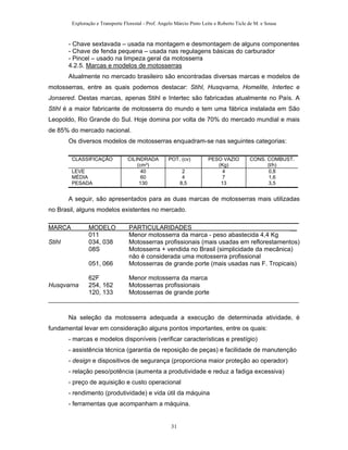 Exploração e Transporte Florestal - Prof. Angelo Márcio Pinto Leite e Roberto Ticle de M. e Sousa
- Chave sextavada – usada na montagem e desmontagem de alguns componentes
- Chave de fenda pequena – usada nas regulagens básicas do carburador
- Pincel – usado na limpeza geral da motosserra
4.2.5. Marcas e modelos de motosserras
Atualmente no mercado brasileiro são encontradas diversas marcas e modelos de
motosserras, entre as quais podemos destacar: Stihl, Husqvarna, Homelite, Intertec e
Jonsered. Destas marcas, apenas Stihl e Intertec são fabricadas atualmente no País. A
Stihl é a maior fabricante de motosserra do mundo e tem uma fábrica instalada em São
Leopoldo, Rio Grande do Sul. Hoje domina por volta de 70% do mercado mundial e mais
de 85% do mercado nacional.
Os diversos modelos de motosserras enquadram-se nas seguintes categorias:
CLASSIFICAÇÃO CILINDRADA
(cm³)
POT. (cv) PESO VAZIO
(Kg)
CONS. COMBUST.
(l/h)
LEVE
MÉDIA
PESADA
40
60
130
2
4
8,5
4
7
13
0,8
1,6
3,5
A seguir, são apresentados para as duas marcas de motosserras mais utilizadas
no Brasil, alguns modelos existentes no mercado.
________________________________________________________________________
MARCA MODELO PARTICULARIDADES __
011 Menor motosserra da marca - peso abastecida 4,4 Kg
Stihl 034, 038 Motosserras profissionais (mais usadas em reflorestamentos)
08S Motosserra + vendida no Brasil (simplicidade da mecânica)
não é considerada uma motosserra profissional
051, 066 Motosserras de grande porte (mais usadas nas F. Tropicais)
62F Menor motosserra da marca
Husqvarna 254, 162 Motosserras profissionais
120, 133 Motosserras de grande porte
________________________________________________________________________
Na seleção da motosserra adequada a execução de determinada atividade, é
fundamental levar em consideração alguns pontos importantes, entre os quais:
- marcas e modelos disponíveis (verificar características e prestígio)
- assistência técnica (garantia de reposição de peças) e facilidade de manutenção
- design e dispositivos de segurança (proporciona maior proteção ao operador)
- relação peso/potência (aumenta a produtividade e reduz a fadiga excessiva)
- preço de aquisição e custo operacional
- rendimento (produtividade) e vida útil da máquina
- ferramentas que acompanham a máquina.
31
 