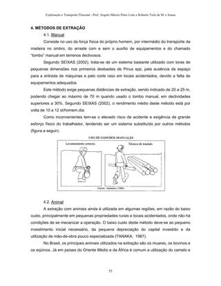 Exploração e Transporte Florestal - Prof. Angelo Márcio Pinto Leite e Roberto Ticle de M. e Sousa
4. MÉTODOS DE EXTRAÇÃO
4.1. Manual
Consiste no uso da força física do próprio homem, por intermédio do transporte da
madeira no ombro, do arraste com e sem o auxílio de equipamentos e do chamado
“tombo” manual em terrenos declivosos.
Segundo SEIXAS (2002), trata-se de um sistema bastante utilizado com toras de
pequenas dimensões nos primeiros desbastes de Pinus spp, pela ausência de espaço
para a entrada de máquinas e pelo corte raso em locais acidentados, devido a falta de
equipamentos adequados.
Este método exige pequenas distâncias de extração, sendo indicado de 20 a 25 m,
podendo chegar ao máximo de 70 m quando usado o tombo manual, em declividades
superiores a 30%. Segundo SEIXAS (2002), o rendimento médio deste método está por
volta de 10 a 12 st/homem.dia.
Como inconvenientes tem-se o elevado risco de acidente e exigência de grande
esforço físico do trabalhador, tendendo ser um sistema substituído por outros métodos
(figura a seguir).
4.2. Animal
A extração com animais ainda é utilizada em algumas regiões, em razão do baixo
custo, principalmente em pequenas propriedades rurais e locais acidentados, onde não há
condições de se mecanizar a operação. O baixo custo deste método deve-se ao pequeno
investimento inicial necessário, da pequena depreciação do capital investido e da
utilização de mão-de-obra pouco especializada (TANAKA, 1987).
No Brasil, os principais animais utilizados na extração são os muares, os bovinos e
os eqüinos. Já em países do Oriente Médio e da África é comum a utilização do camelo e
55
 