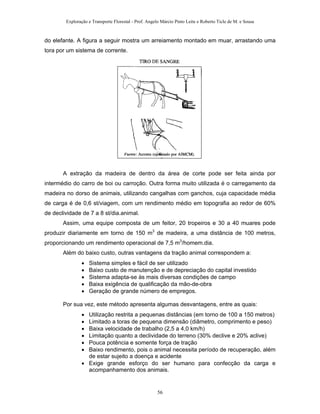 Exploração e Transporte Florestal - Prof. Angelo Márcio Pinto Leite e Roberto Ticle de M. e Sousa
do elefante. A figura a seguir mostra um arreiamento montado em muar, arrastando uma
tora por um sistema de corrente.
A extração da madeira de dentro da área de corte pode ser feita ainda por
intermédio do carro de boi ou carroção. Outra forma muito utilizada é o carregamento da
madeira no dorso de animais, utilizando cangalhas com ganchos, cuja capacidade média
de carga é de 0,6 st/viagem, com um rendimento médio em topografia ao redor de 60%
de declividade de 7 a 8 st/dia.animal.
Assim, uma equipe composta de um feitor, 20 tropeiros e 30 a 40 muares pode
produzir diariamente em torno de 150 m3
de madeira, a uma distância de 100 metros,
proporcionando um rendimento operacional de 7,5 m3
/homem.dia.
Além do baixo custo, outras vantagens da tração animal correspondem a:
• Sistema simples e fácil de ser utilizado
• Baixo custo de manutenção e de depreciação do capital investido
• Sistema adapta-se às mais diversas condições de campo
• Baixa exigência de qualificação da mão-de-obra
• Geração de grande número de empregos.
Por sua vez, este método apresenta algumas desvantagens, entre as quais:
• Utilização restrita a pequenas distâncias (em torno de 100 a 150 metros)
• Limitado a toras de pequena dimensão (diâmetro, comprimento e peso)
• Baixa velocidade de trabalho (2,5 a 4,0 km/h)
• Limitação quanto a declividade do terreno (30% declive e 20% aclive)
• Pouca potência e somente força de tração
• Baixo rendimento, pois o animal necessita período de recuperação, além
de estar sujeito a doença e acidente
• Exige grande esforço do ser humano para confecção da carga e
acompanhamento dos animais.
56
 