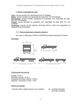 Exploração e Transporte Florestal - Prof. Angelo Márcio Pinto Leite e Roberto Ticle de M. e Sousa
b) Quanto a capacidade de carga
Leves: veículos simples com capacidade de até 10 toneladas
Médios: veículos simples com capacidade de carga entre 10 e 20 toneladas
Semi-pesados: veículos simples, conjugados ou articulados, com capacidade de carga
entre 20 e 30 toneladas
Pesados: veículo articulado ou conjugado, com capacidade de carga entre 30 e 40
toneladas
Extrapesado: veículos do tipo rodotrem, treminhão, bitrem e tritem com capacidade de
carga acima de 40 toneladas.
4.5.5. Normas legais para o transporte rodoviário
Com base na Resolução 012/98 do CONTRAN (Conselho Nacional de Transito)
Dimensões
Comprimentos dos veículos
Simples: 14,00 m
Articulado (carreta): 18,15 m
Conjugado (biminhão) e Bitrem: 19,80 m
Rodotrem, Treminhão e Tritem: < 30 m
Número de unidades
- Veículos podem trafegar apenas com 2 unidades. Ex: caminhão articulado
caminhão conjugado
71
 