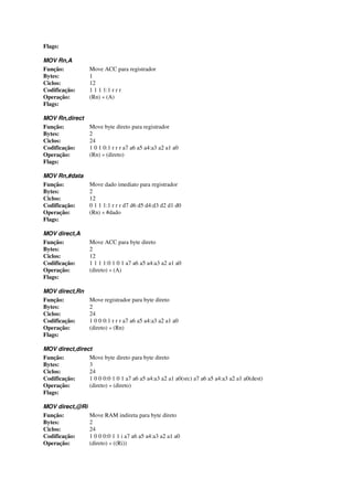 Flags:
MOV Rn,A
Função: Move ACC para registrador
Bytes: 1
Ciclos: 12
Codificação: 1 1 1 1:1 r r r
Operação: (Rn) « (A)
Flags:
MOV Rn,direct
Função: Move byte direto para registrador
Bytes: 2
Ciclos: 24
Codificação: 1 0 1 0:1 r r r a7 a6 a5 a4:a3 a2 a1 a0
Operação: (Rn) « (direto)
Flags:
MOV Rn,#data
Função: Move dado imediato para registrador
Bytes: 2
Ciclos: 12
Codificação: 0 1 1 1:1 r r r d7 d6 d5 d4:d3 d2 d1 d0
Operação: (Rn) « #dado
Flags:
MOV direct,A
Função: Move ACC para byte direto
Bytes: 2
Ciclos: 12
Codificação: 1 1 1 1:0 1 0 1 a7 a6 a5 a4:a3 a2 a1 a0
Operação: (direto) « (A)
Flags:
MOV direct,Rn
Função: Move registrador para byte direto
Bytes: 2
Ciclos: 24
Codificação: 1 0 0 0:1 r r r a7 a6 a5 a4:a3 a2 a1 a0
Operação: (direto) « (Rn)
Flags:
MOV direct,direct
Função: Move byte direto para byte direto
Bytes: 3
Ciclos: 24
Codificação: 1 0 0 0:0 1 0 1 a7 a6 a5 a4:a3 a2 a1 a0(src) a7 a6 a5 a4:a3 a2 a1 a0(dest)
Operação: (direto) « (direto)
Flags:
MOV direct,@Ri
Função: Move RAM indireta para byte direto
Bytes: 2
Ciclos: 24
Codificação: 1 0 0 0:0 1 1 i a7 a6 a5 a4:a3 a2 a1 a0
Operação: (direto) « ((Ri))
 