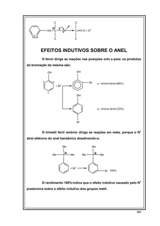 C
OH + C
fenol

C
OH

C

C

+

O+H

C

EFEITOS INDUTIVOS SOBRE O ANEL
O fenol dirige as reações nas posições orto e para: os produtos
da bromação da mesma são:
OH

OH
δ−

δ−

Br

+ Br+
δ−

o - bromo fenol (66%)

OH

p - bromo fenol (33%)

Br

O trimetil fenil amônio dirige as reações em meta, porque o N+
atrai elétrons do anel benzênico desativando-o.
Me
Me

N

Me
Me

Me

N

Me

+

+ Br

Br 100%

O rendimento 100% indica que o efeito indutivo causado pelo N+
predomina sobre o efeito indutivo dos grupos metil.

151

 