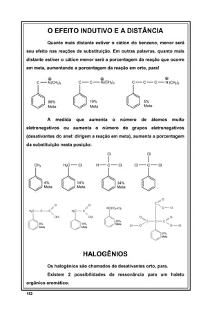 O EFEITO INDUTIVO E A DISTÂNCIA
Quanto mais distante estiver o cátion do benzeno, menor será
seu efeito nas reações de substituição. Em outras palavras, quanto mais
distante estiver o cátion menor será a porcentagem da reação que ocorre
em meta, aumentando a porcentagem da reação em orto, para!
C

N(CH3)3

C

C

C

19%
Meta

88%
Meta

A

N (CH3)3

C

medida

que

C

N (CH3)3

5%
Meta

aumenta

o

número

de

átomos

muito

eletronegativos ou aumenta o número de grupos eletronegativos
(desativantes do anel: dirigem a reação em meta), aumenta a porcentagem
da substituição nesta posição:
Cl
CH3

H2C

Cl

4%
Meta

H

14%
Meta

C

Cl
Cl

Cl

C

Cl

34%
Meta

75%

Meta

O
O
H2C

C

O
H2C

C

C

Oε t
8%
Meta

C
HC(CO2-ε t)2

O

Oε t
10%
Meta

O
25%
Meta

εt

εt
O

C

C

C

O

O

εt

57%
Meta

HALOGÊNIOS
Os halogênios são chamados de desativantes orto, para.
Existem 2 possibilidades de ressonância para um haleto
orgânico aromático.
152

 