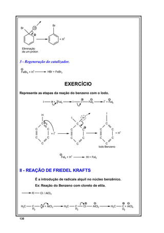 Br

Br

H

+ H+
Eliminação
de um próton

3 - Regeneração do catalizador.
+

HBr + FeBr3

FeBr4 + H

EXERCÍCIO
Represente as etapas da reação do benzeno com o Iodo.
I

I + FeI3

I

I+ + FeI4

FeI3

I

H

I

C
C

I

H
C

C
C

C

C

C

C

C

C

C

C

+

+I
C

C
C

+ H+

C
Iodo Benzeno

C

FeI4 + H+

HI + FeI3

II - REAÇÃO DE FRIEDEL KRAFTS
É a introdução de radicais alquil no núcleo benzênico.
Ex: Reação do Benzeno com cloreto de etila.
R

H3C

130

Cl / AlCl3

C
H2

Cl + AlCl3

H3C

C
H2

Cl

AlCl3

H3C

C + AlCl4
H2

 