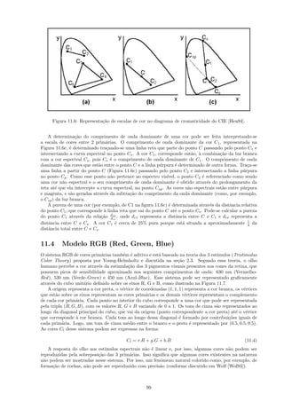 Figura 11.6: Representa¸˜o de escalas de cor no diagrama de cromaticidade do CIE [Hea94].
                            ca


    A determina¸˜o do comprimento de onda dominante de uma cor pode ser feita interpretando-se
                 ca
a escala de cores entre 2 prim´rias. O comprimento de onda dominante da cor C1 , representada na
                                  a
Figura 11.6c, ´ determinado tra¸ando-se uma linha reta que parte do ponto C passando pelo ponto C1 e
               e                  c
intersectando a curva espectral no ponto Cs . A cor C1 , corresponde ent˜o, ` combina¸˜o da luz branca
                                                                           a a          ca
com a cor espectral Cs , pois Cs ´ o comprimento de onda dominante de C1 . O comprimento de onda
                                    e
dominante das cores que est˜o entre o ponto C e a linha p´rpura ´ determinado de outra forma. Tra¸a-se
                             a                            u        e                                 c
uma linha a partir do ponto C (Figura 11.6c) passando pelo ponto C2 e intersectando a linha p´rpurau
no ponto Cp . Como esse ponto n˜o pertence ao espectro vis´
                                    a                         ıvel, o ponto C2 ´ referenciado como sendo
                                                                               e
uma cor n˜o espectral e o seu comprimento de onda dominante ´ obtido atrav´s do prolongamento da
           a                                                        e            e
reta at´ que ela intercepte a curva espectral, no ponto Csp . As cores n˜o espectrais est˜o entre p´rpura
        e                                                                a               a         u
e magenta, e s˜o geradas atrav´s da subtra¸˜o do comprimento da onda dominante (como, por exemplo,
               a                 e          ca
o Csp ) da luz branca.
    A pureza de uma cor (por exemplo, de C1 na ﬁgura 11.6c) ´ determinada atrav´s da distˆncia relativa
                                                               e                   e         a
do ponto C1 , que corresponde ` linha reta que vai do ponto C at´ o ponto Cs . Pode-se calcular a pureza
                                a                                 e
do ponto C1 atrav´s da rela¸˜o dc1 , onde dc1 representa a distˆncia entre C e C1 e dcs representa a
                    e          ca dcs                              a
                                                                                                     1
distˆncia entre C e Cs . A cor C1 ´ cerca de 25% pura porque est´ situada a aproximadamente 4 da
    a                                 e                               a
distˆncia total entre C e Cs .
    a


11.4      Modelo RGB (Red, Green, Blue)
O sistema RGB de cores prim´rias tamb´m ´ aditivo e est´ baseado na teoria dos 3 est´
                              a         e e              a                             ımulos (Tristimulus
Color Theory) proposta por Young-Helmholtz e discutida na se¸˜o 2.3. Segundo essa teoria, o olho
                                                                   ca
humano percebe a cor atrav´s da estimula¸˜o dos 3 pigmentos visuais presentes nos cones da retina, que
                            e              ca
possuem picos de sensibilidade aproximada nos seguintes comprimentos de onda: 630 nm (Vermelho-
Red ), 530 nm (Verde-Green) e 450 nm (Azul-Blue). Esse sistema pode ser representado graﬁcamente
atrav´s do cubo unit´rio deﬁnido sobre os eixos R, G e B, como ilustrado na Figura 11.7.
      e              a
   A origem representa a cor preta, o v´rtice de coordenadas (1, 1, 1) representa a cor branca, os v´rtices
                                        e                                                           e
que est˜o sobre os eixos representam as cores prim´rias e os demais v´rtices representam o complemento
        a                                          a                   e
de cada cor prim´ria. Cada ponto no interior do cubo corresponde a uma cor que pode ser representada
                 a
pela tripla (R, G, B), com os valores R, G e B variando de 0 a 1. Os tons de cinza s˜o representados ao
                                                                                      a
longo da diagonal principal do cubo, que vai da origem (ponto correspondente a cor preta) at´ o v´rtice
                                                                                                e    e
que corresponde ` cor branca. Cada tom ao longo dessa diagonal ´ formado por contribui¸˜es iguais de
                  a                                                 e                       co
cada prim´ria. Logo, um tom de cinza m´dio entre o branco e o preto ´ representado por (0.5, 0.5, 0.5).
           a                              e                              e
As cores Cl desse sistema podem ser expressas na forma:

                                          Cl = r.R + g.G + b.B                                      (11.4)
    A resposta do olho aos est´
                              ımulos espectrais n˜o ´ linear e, por isso, algumas cores n˜o podem ser
                                                 a e                                     a
reproduzidas pela sobreposi¸˜o das 3 prim´rias. Isso signiﬁca que algumas cores existentes na natureza
                           ca            a
n˜o podem ser mostradas nesse sistema. Por isso, um fenˆmeno natural colorido como, por exemplo, de
  a                                                      o
forma¸˜o de rochas, n˜o pode ser reproduzido com precis˜o (conforme discutido em Wolf [Wol93]).
      ca             a                                   a



                                                    99
 