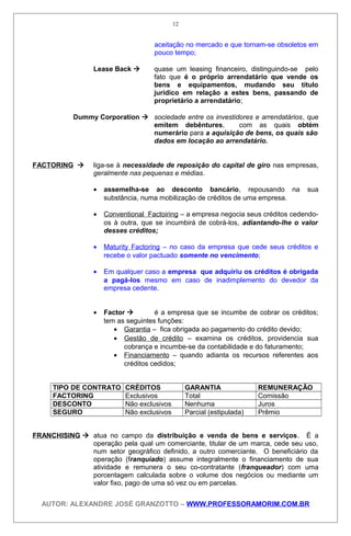 aceitação no mercado e que tornam-se obsoletos em
pouco tempo;
Lease Back  quase um leasing financeiro, distinguindo-se pelo
fato que é o próprio arrendatário que vende os
bens e equipamentos, mudando seu título
jurídico em relação a estes bens, passando de
proprietário a arrendatário;
Dummy Corporation  sociedade entre os investidores e arrendatários, que
emitem debêntures, com as quais obtém
numerário para a aquisição de bens, os quais são
dados em locação ao arrendatário.
FACTORING  liga-se à necessidade de reposição do capital de giro nas empresas,
geralmente nas pequenas e médias.
• assemelha-se ao desconto bancário, repousando na sua
substância, numa mobilização de créditos de uma empresa.
• Conventional Factoiring – a empresa negocia seus créditos cedendo-
os à outra, que se incumbirá de cobrá-los, adiantando-lhe o valor
desses créditos;
• Maturity Factoring – no caso da empresa que cede seus créditos e
recebe o valor pactuado somente no vencimento;
• Em qualquer caso a empresa que adquiriu os créditos é obrigada
a pagá-los mesmo em caso de inadimplemento do devedor da
empresa cedente.
• Factor  é a empresa que se incumbe de cobrar os créditos;
tem as seguintes funções:
• Garantia – fica obrigada ao pagamento do crédito devido;
• Gestão de crédito – examina os créditos, providencia sua
cobrança e incumbe-se da contabilidade e do faturamento;
• Financiamento – quando adianta os recursos referentes aos
créditos cedidos;
TIPO DE CONTRATO CRÉDITOS GARANTIA REMUNERAÇÃO
FACTORING Exclusivos Total Comissão
DESCONTO Não exclusivos Nenhuma Juros
SEGURO Não exclusivos Parcial (estipulada) Prêmio
FRANCHISING  atua no campo da distribuição e venda de bens e serviços. É a
operação pela qual um comerciante, titular de um marca, cede seu uso,
num setor geográfico definido, a outro comerciante. O beneficiário da
operação (franquiado) assume integralmente o financiamento de sua
atividade e remunera o seu co-contratante (franqueador) com uma
porcentagem calculada sobre o volume dos negócios ou mediante um
valor fixo, pago de uma só vez ou em parcelas.
AUTOR: ALEXANDRE JOSÉ GRANZOTTO – WWW.PROFESSORAMORIM.COM.BR
12
 