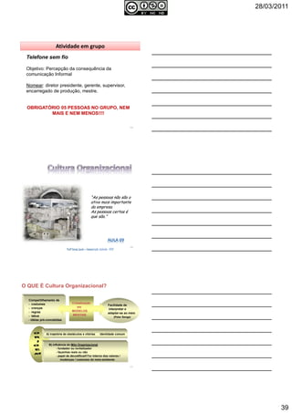 28/03/2011
39
Atividade em grupo
Telefone sem fio
Objetivo: Percepção da consequência da
comunicação Informal
Nomear: diretor presidente, gerente, supervisor,
encarregado de produção, mestre.
OBRIGATÓRIO 05 PESSOAS NO GRUPO, NEM
MAIS E NEM MENOS!!!!
115
“As pessoas não são o
ativo mais importante
da empresa.
As pessoas certas é
que são.”
116
Facilidade de
interpretar e
adaptar-se ao meio
(Peter Senge)
O QUE É Cultura Organizacional?
Compartilhamento de
- costumes
- crenças
- regras
- tabus
- idéias pré-concebidas
Cristalização
em
MODELOS
MENTAIS
Cristalização
em
MODELOS
MENTAIS
A) trajetória de obstáculos e vitórias identidade comum
B) influência do Mito Organizacional
- fundador ou revitalizador
- façanhas reais ou não
- papel de decodificad17or interno dos valores /
mudanças / costumes do meio-ambiente
117
 