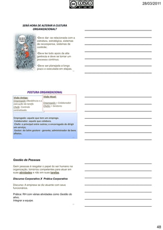 28/03/2011
48
•Deve dar- se relacionada com a
estrutura, estratégica, sistemas
de recompensa, sistemas de
controle;
•Deve ter todo apoio da alta
gerência e deve se tornar um
processo contínuo;
•Deve ser planejada a longo
prazo e executada em etapas.
142
Visão Antiga:
Empregado Obediência e a
execução da tarefa
Chefe- Controle
centralizado.
Visão Atual:
Empregado = Colaborador
Chefes = Gestores
Empregado: aquele que tem um emprego.
Colaborador: aquele que colabora.
Chefe: o principal entre outros; o encarregado de dirigir
um serviço;
Gestor: do latim gestore - gerente; administrador de bens
alheios.
143
Gestão de Pessoas
Gerir pessoas é resgatar o papel do ser humano na
organização, torná-los competentes para atuar em
suas atividades e não em suas tarefas.
Discurso Corporativo X Prática Corporativa
Discurso: A empresa se diz atuante com seus
funcionários.
Prática: RH com várias atividades como Gestão do
ativo,
Integrar a equipe.
144
 