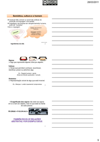28/03/2011
9
Ingredientes da vida
Energia- Gera processos
dinâmicos.
Informação- Coordena,
modifica e adapta a
utilização da energia.
Semiótica, cultura e o homem
25
Signos:
Algo que representa alguma coisa pra alguém.
Índices:
Sinais que permitem conhecer, reconhecer,
identificar, prever ou adivinhar algo.
Ex.: Pegada humana = gente
Sinais de trânsito quebrados = tumulto
Símbolos:
Representação visível de algo que está invisível.
Ex.: Alianças = união/ casamento/ compromisso 26
• O significado dos signos não está nos signos
em si e nem em objetos, mas no que está na mente
de cada pessoa.
PE-DRAS = P-E-D-R-A-S =
27
 