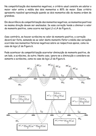 Na compatibilização dos momentos negativos, o critério usual consiste em adotar o
maior valor entre a média dos dois momentos e 80% do maior. Esse critério
apresenta razoável aproximação quando os dois momentos são da mesma ordem de
grandeza.
Em decorrência da compatibilização dos momentos negativos, os momentos positivos
na mesma direção devem ser analisados. Se essa correção tende a diminuir o valor
do momento positivo, como ocorre nas lajes L1 e L4 da Figura 6,
Caso contrário, se houver acréscimo no valor do momento positivo, a correção
deverá ser feita, somando-se ao valor deste momento fletor a média das variações
ocorridas nos momentos fletores negativos sobre os respectivos apoios, como no
caso da laje L2 da Figura 6.
Pode acontecer da compatibilização acarretar diminuição do momento positivo, de
um lado, e acréscimo, do outro. Neste caso, ignora-se a diminuição e considera-se
somente o acréscimo, como no caso da laje L3 da Figura 6.
 