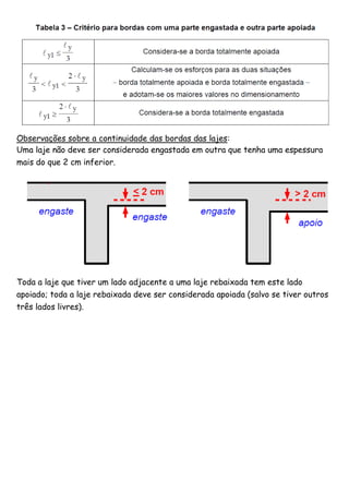 Observações sobre a continuidade das bordas das lajes:
Uma laje não deve ser considerada engastada em outra que tenha uma espessura
mais do que 2 cm inferior.
Toda a laje que tiver um lado adjacente a uma laje rebaixada tem este lado
apoiado; toda a laje rebaixada deve ser considerada apoiada (salvo se tiver outros
três lados livres).
 