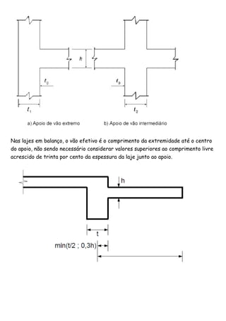 Nas lajes em balanço, o vão efetivo é o comprimento da extremidade até o centro
do apoio, não sendo necessário considerar valores superiores ao comprimento livre
acrescido de trinta por cento da espessura da laje junto ao apoio.
 